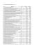 Resultados - Cabral Moncada Leilões