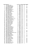 Résultats complets