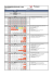 Calendário Geral 2016 ETEC Zona Sul