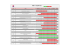 Para melhor visualização, clique aqui e veja em PDF.