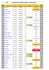 calendario dei tornei nazionali maggio 2015