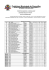 CP 01-14- Lista de Classificação