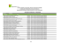 Lista de inscritos psct 2013_188-2012 - IFPB