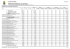 Balancetes PUBLICADO EM: 30/03/16 Ano Base: 2015 Período