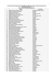 LISTA DOS SELECIONADOS PARA CURSAR O CURSO