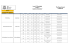 The Department of History Level 3 Timetable 2016