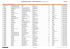 rede credenciada em pdf - Planos de Saude Todos Aqui