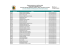 Lista dos Candidatos Homologados (antes dos Recursos)