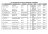 Moçambique (Faça o do PDF com a lista