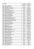 Resultado da 1ª fase da UFES 2011