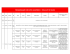 programação circuito acadêmico - terça (27 de maio)