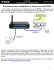 Procedimentos para configuração de internet em modo - D-Link