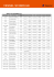 vessel schedule - Hapag