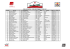 Lista de Inscritos - News Classic Racing