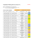 Anspielzeiten Frühling 2013 der Junioren D + E