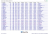 classement M - Chronopro.net