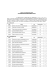 Edital de classificação final - Processo Seletivo nº 02/2011