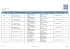 ZF Friedrichshafen AG plant-codes Plant code EDIFACT Plant code