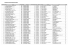 Clasificación Carrera Moixent Año 2009