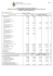 est do de goi spg: 001 prefeitur municip l de vil propicio rel tório