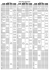 SWU 2010 Timetable