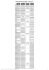 SWU 2010 Timetable