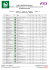 Resultados