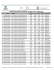 segundo dictamen de admisión - examen único