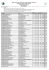 Divulgação Final das Notas das Provas Objetivas