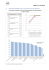 Percentagem de população que vive em alojamentos familiares de