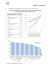 Percentagem de população que vive em alojamentos