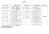 detailed conference program  - LaSiD