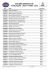 sistema seriado de avaliação ssa 1ª fase - 2012