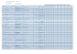 Lista dos acordos bilaterais 2014-2020