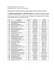 Resultado dos Recursos Nota da Prova de Títulos