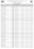 resultado parcial