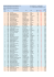 CLASSES SINGLE (2016).xlsx