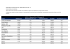 Market Share Auto 1BI