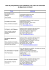 Lista de pesquisadores que trabalham com cultivo