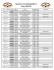 MARCH TOURNAMENT CALENDAR