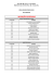 rol de inscritos 29/07/2015 565.97 kb