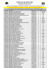 resultado preliminar - Instituto Brio Conhecimentos