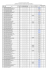 Resultado Final