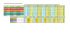 Resultados