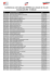 Candidatos/as com Solicitação DEFERIDA para Isenção da Taxa de