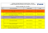 Resultado do PIBIC XVII