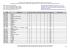 Lista de Bens sem Similar Nacional com base na Resolução Camex