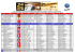 24HAuto 2013 Liste composition Equipages _ V20 05 2013