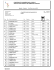 gymcom wag - Gymnastics Results