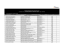 Fecha de publicación: 12 de febrero de 2014 No. Nombres y